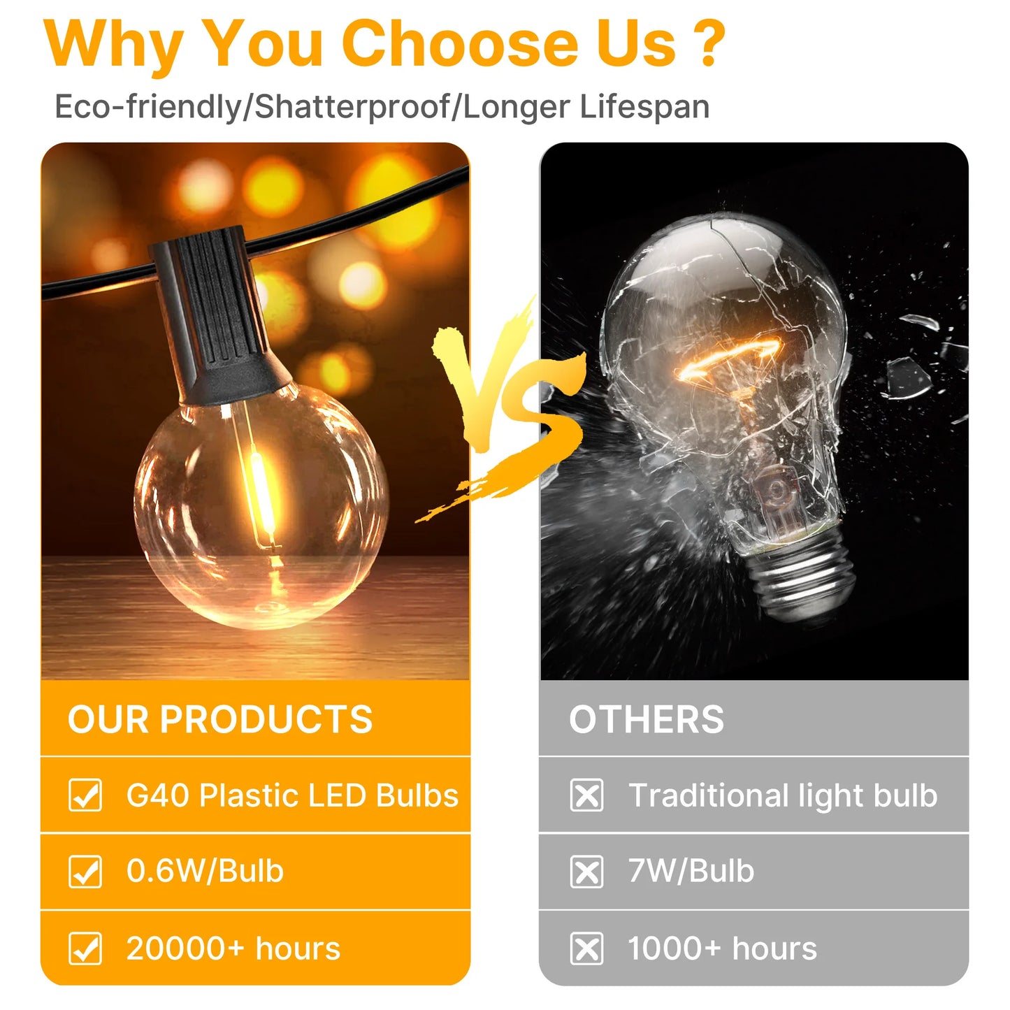 9-LED RGB Solar Spotlights