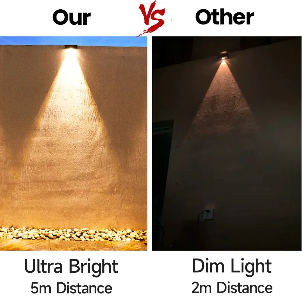 Waterproof Solar Deck Lights
